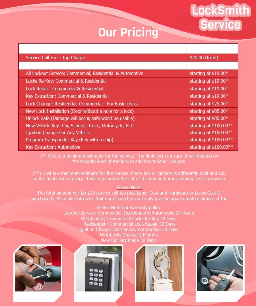 West Alexandria OH Locksmiths Store West Alexandria, OH 937-348-1516